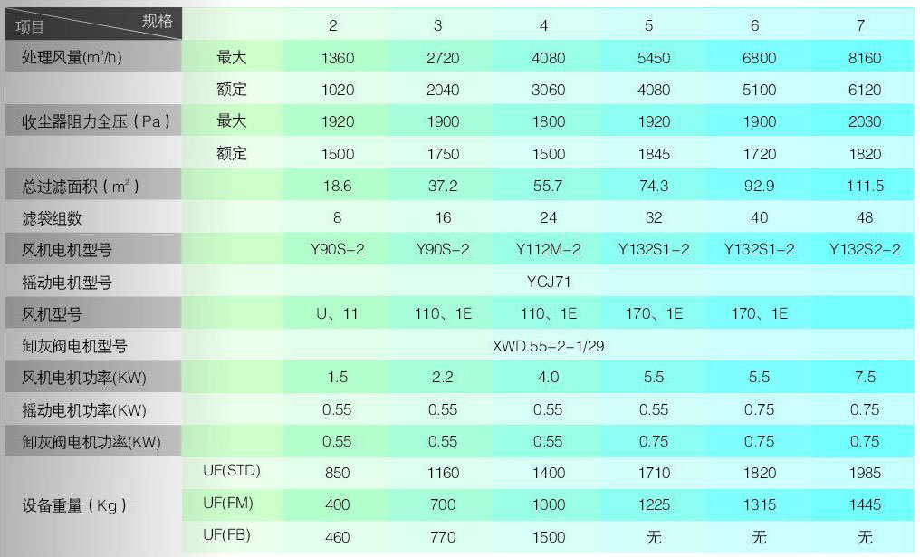 科達(dá)化工