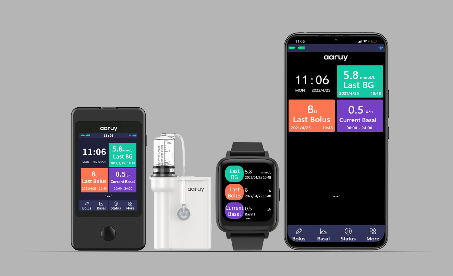 Blood glucose management system