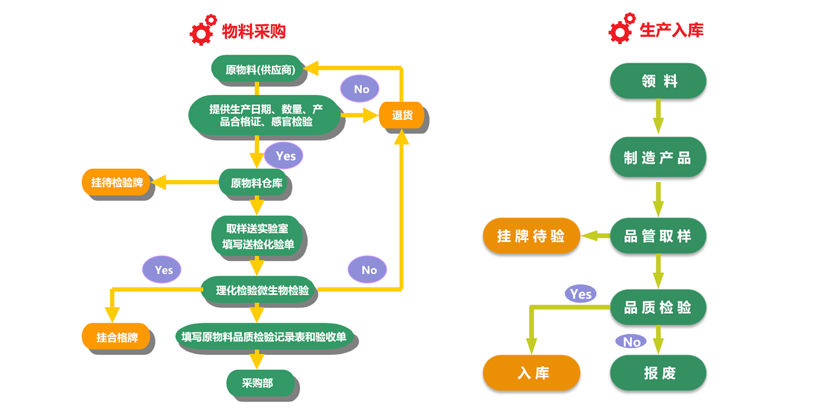 圖片名稱