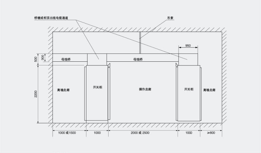 母线桥安装示意图(mm)