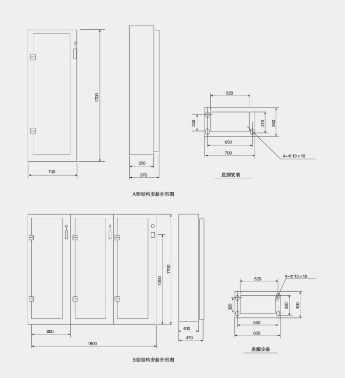 箱体结构