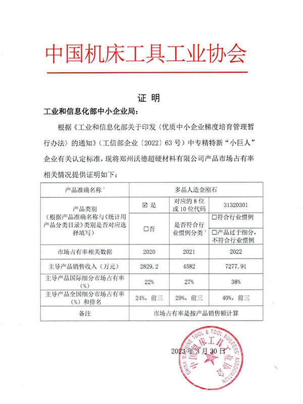 中国机床工具工业协会证明