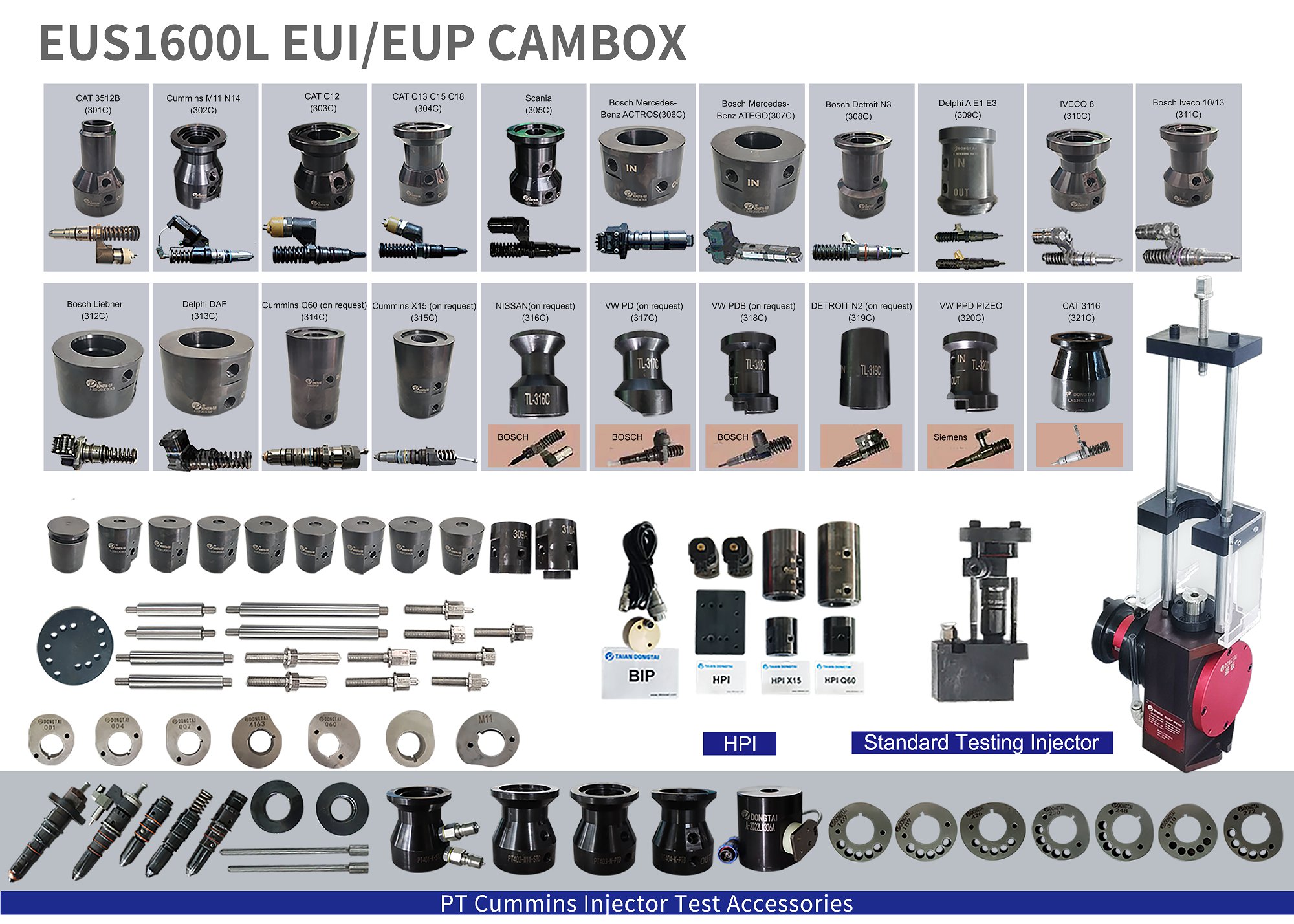 Cambox И Адаптеры Новая Модель