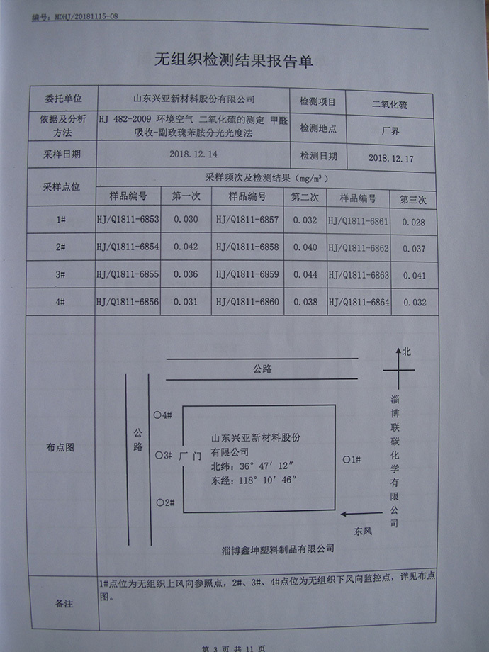 兴亚新材料