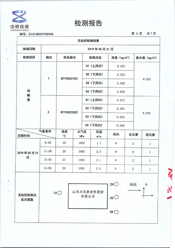 兴亚新材料