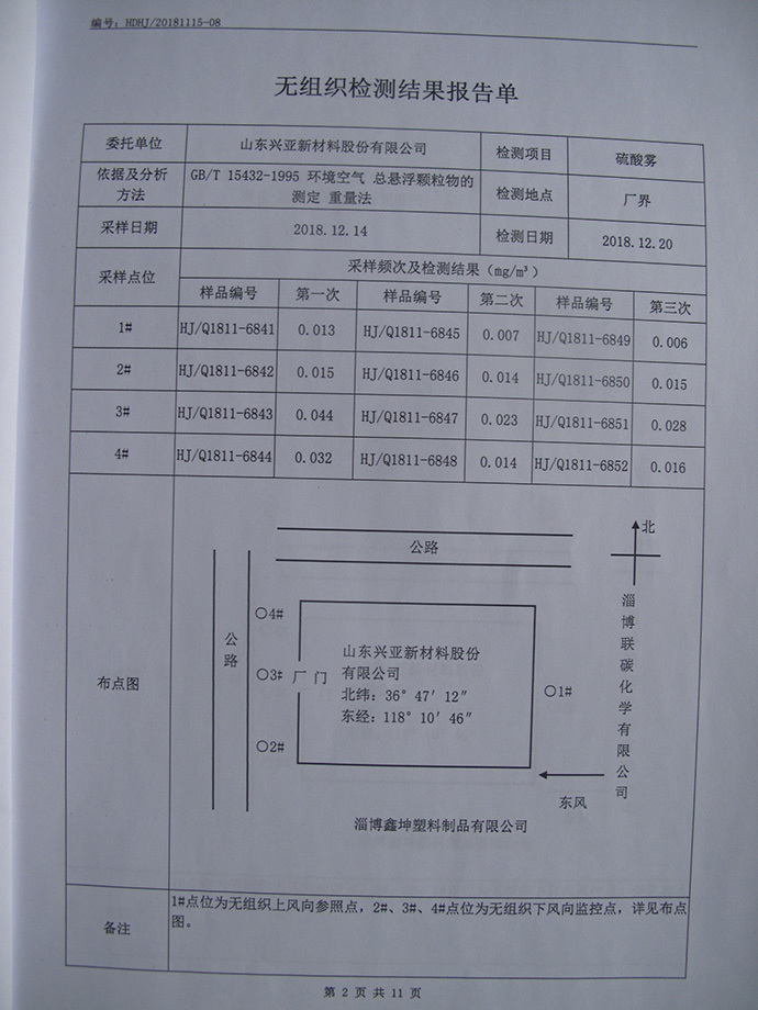 兴亚新材料