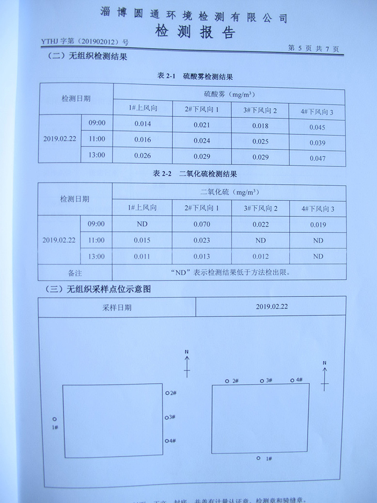 兴亚新材料