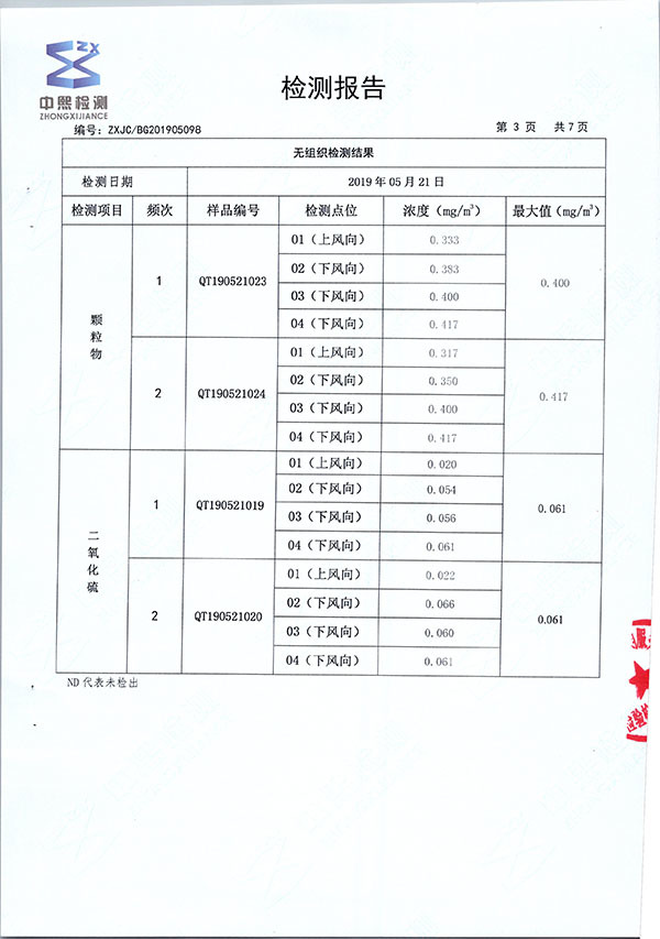 兴亚新材料