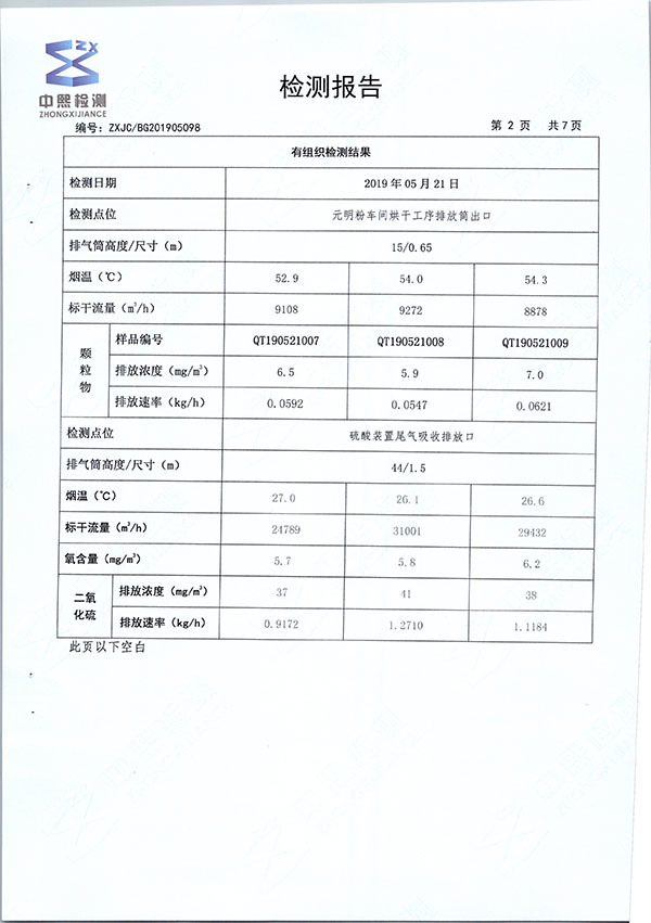 兴亚新材料