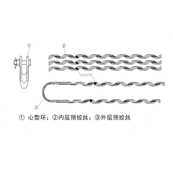 Optical cable tension