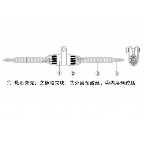 Cable Overhang