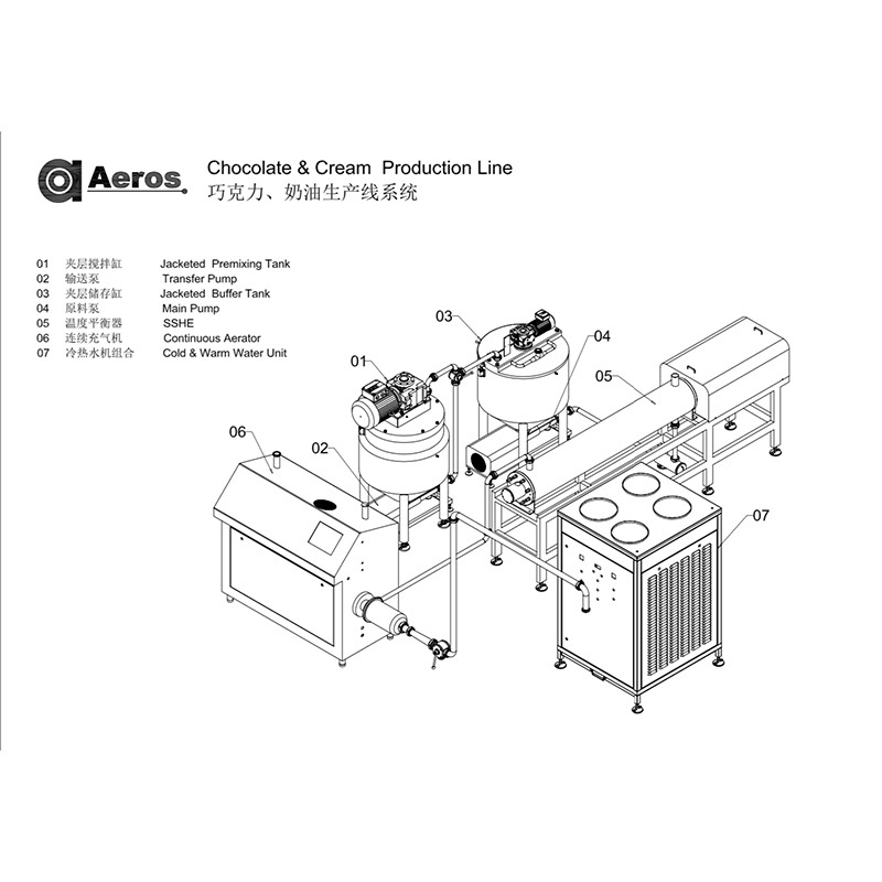 Enhancing Your Beverage Production with Efficient China Aeration Systems