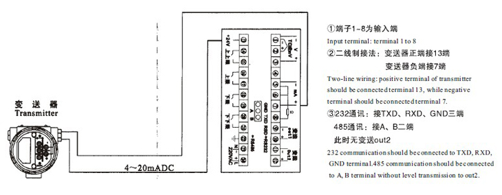 中油樂儀