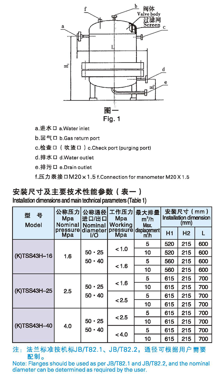 中油樂儀