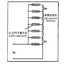 中油樂儀