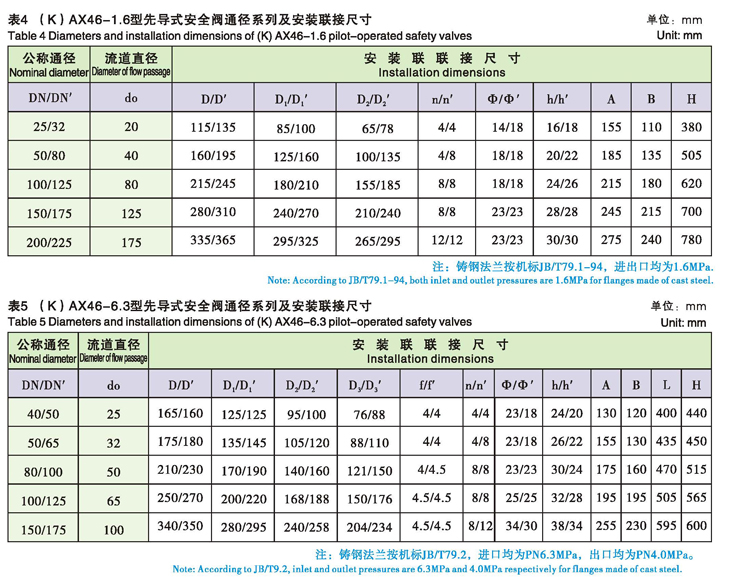 中油樂儀