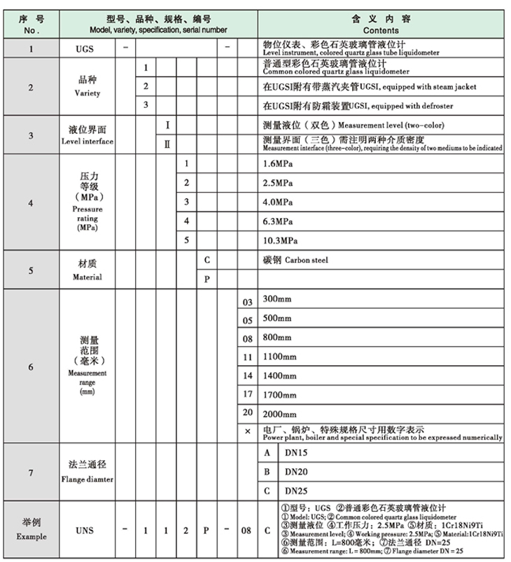 中油樂儀