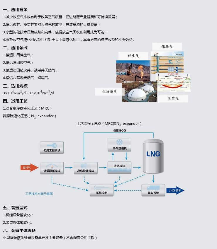 中油樂儀