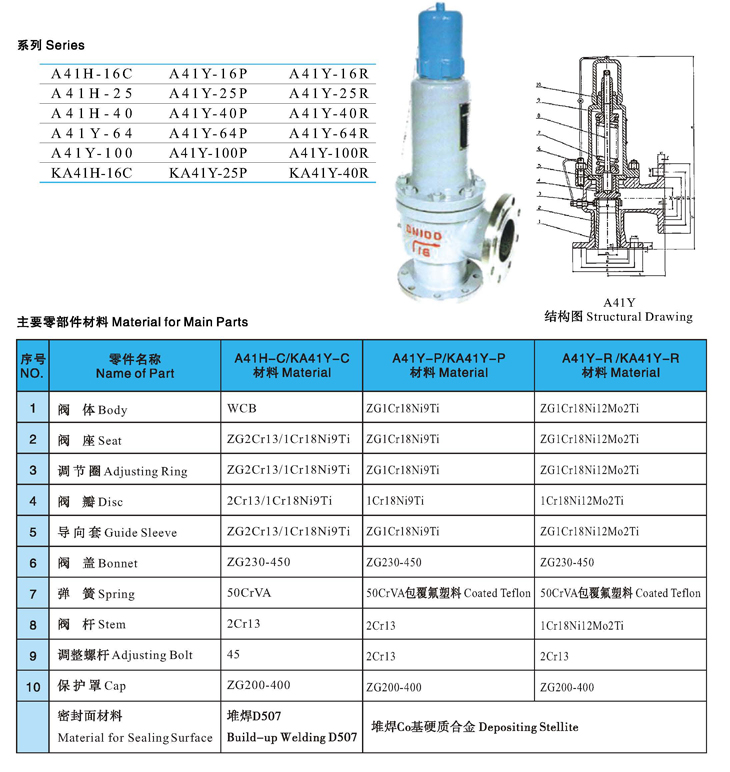 中油樂(lè)儀