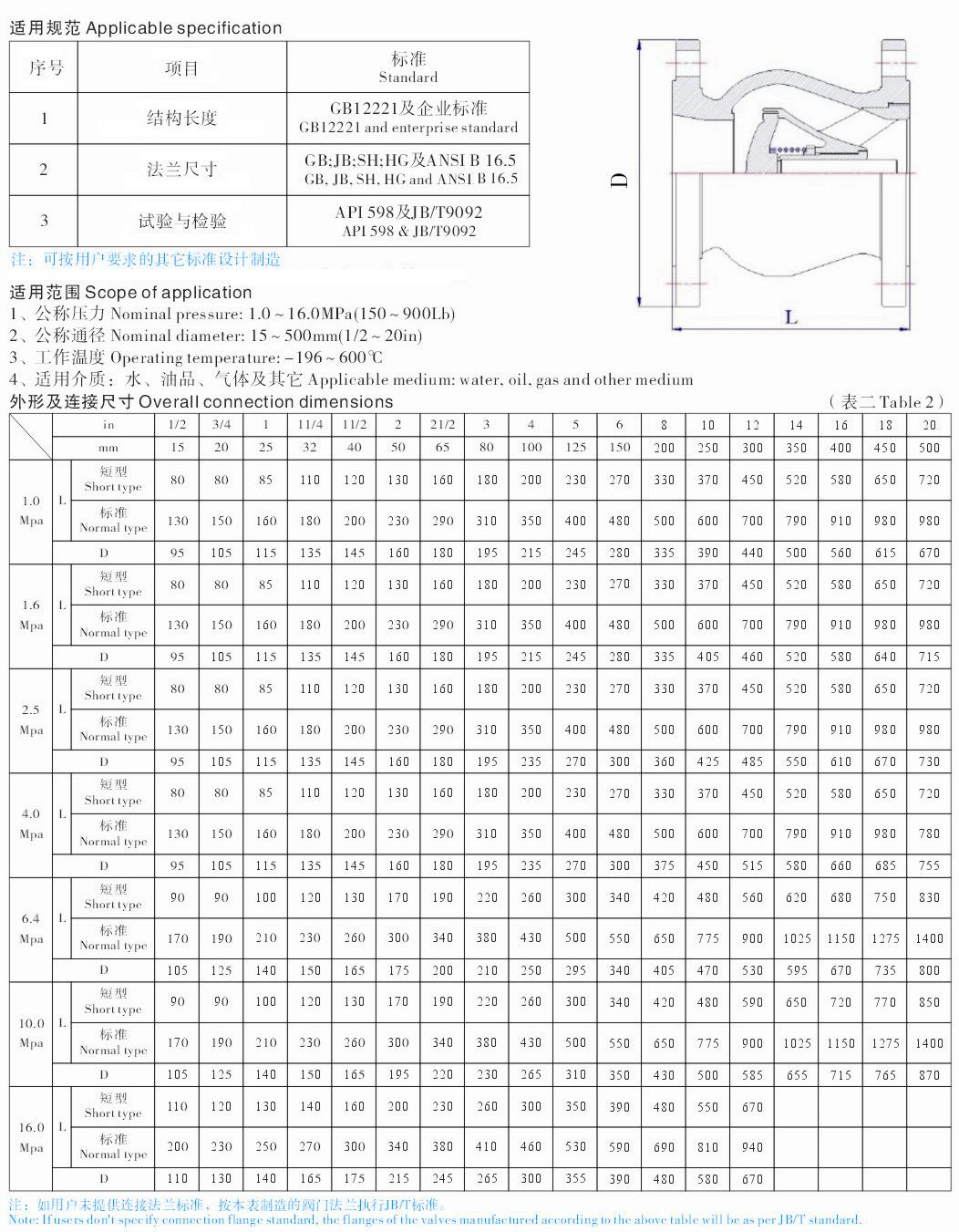 中油樂(lè)儀