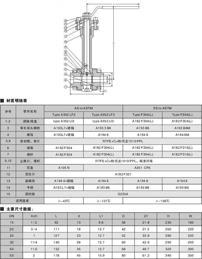 中油樂儀