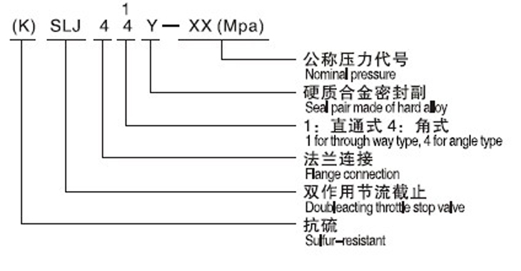 中油樂儀