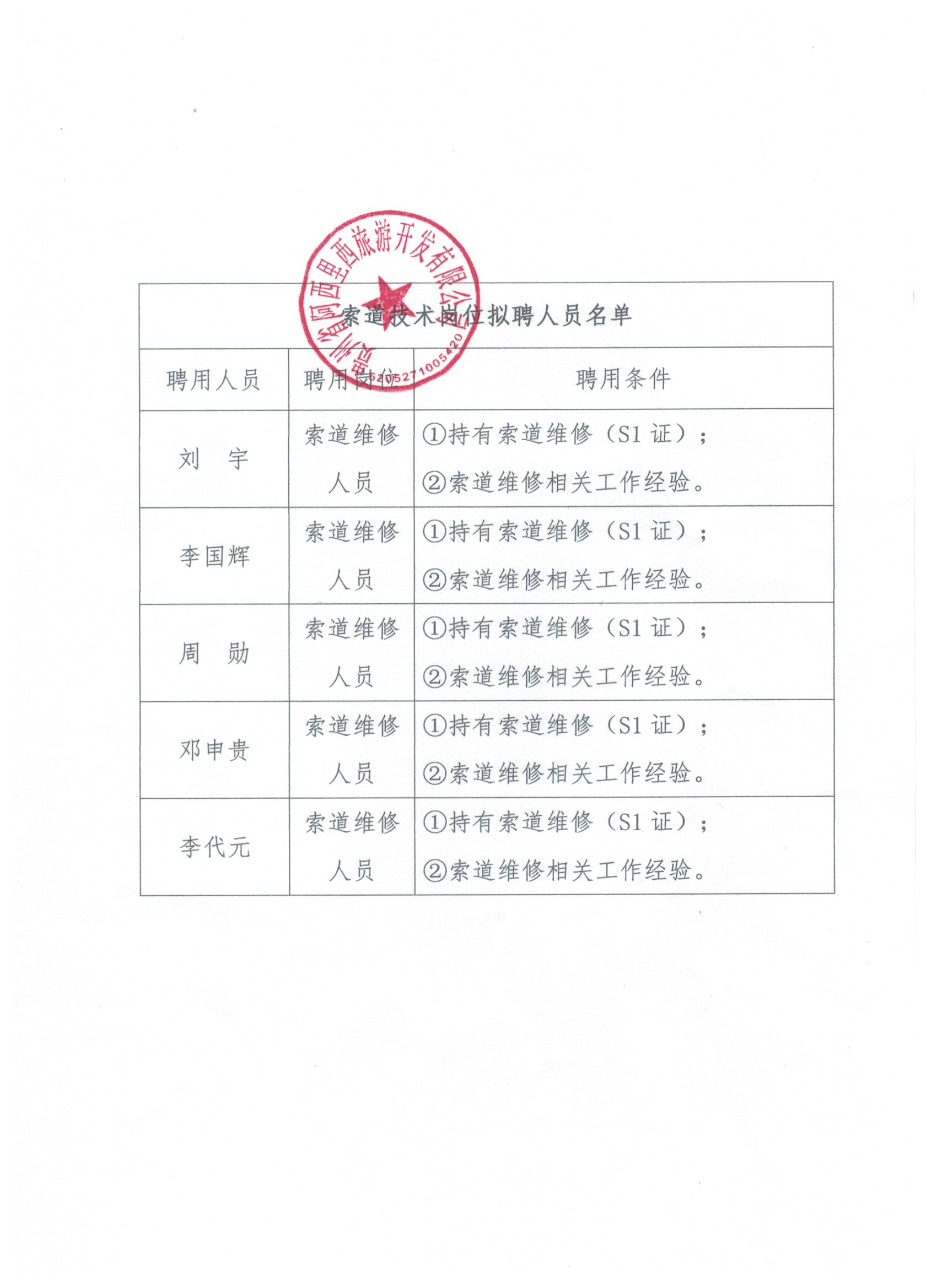 js555888金沙老品牌聘用索道手艺职员的公示-js555888金沙老品牌