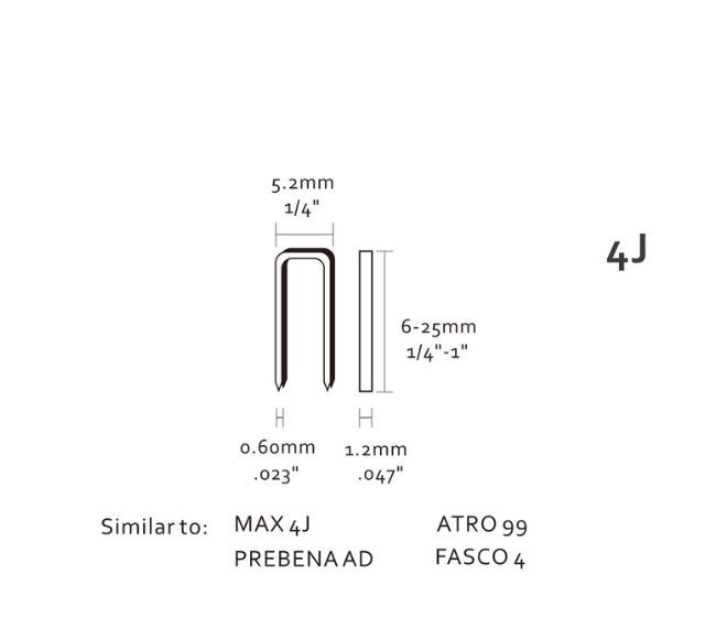 20GA   1/4'' Crown Fine Wire Staples