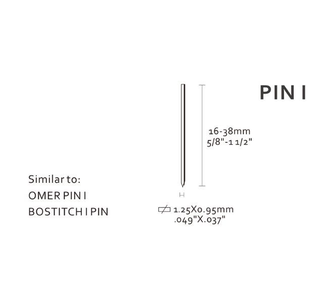PinI Series