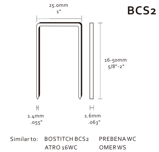BCS2 Series