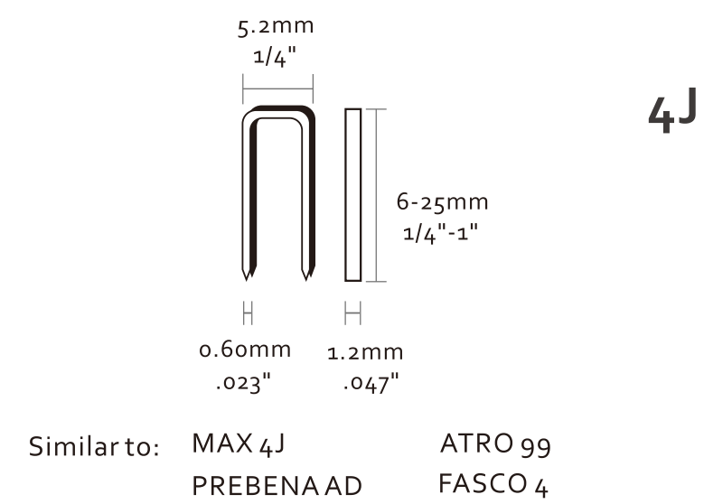 4J Series