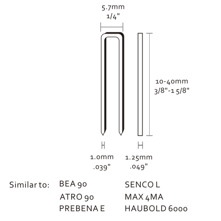 Serie 90