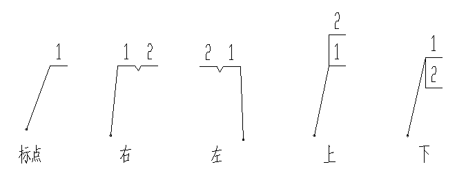 THCAD中【序号和明细表】如何快速添加？(图3)