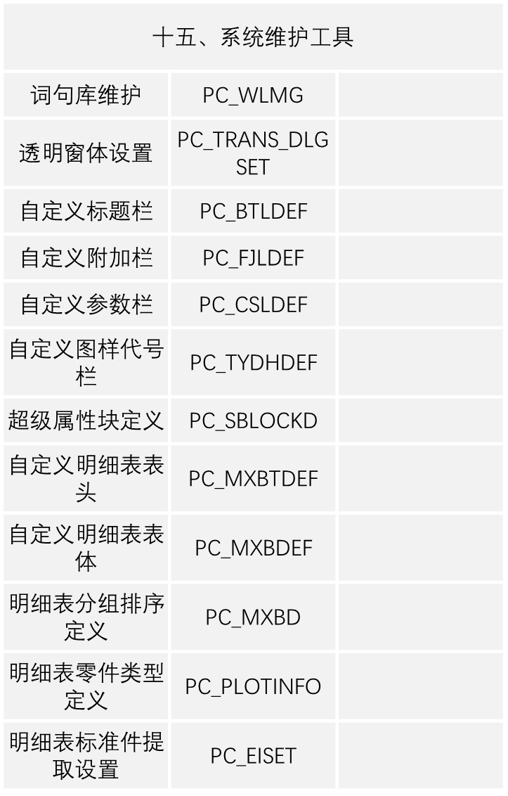 THCAD常见命令（快捷键）大全(图15)