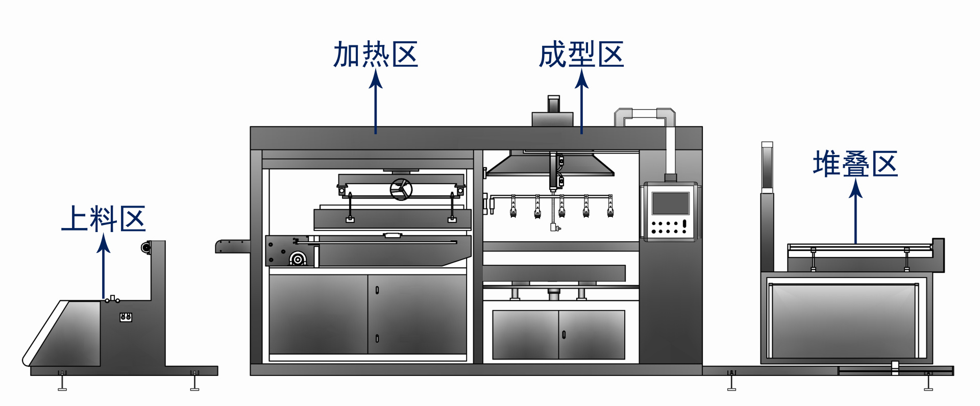 全電腦數(shù)控吸塑成型機(jī)