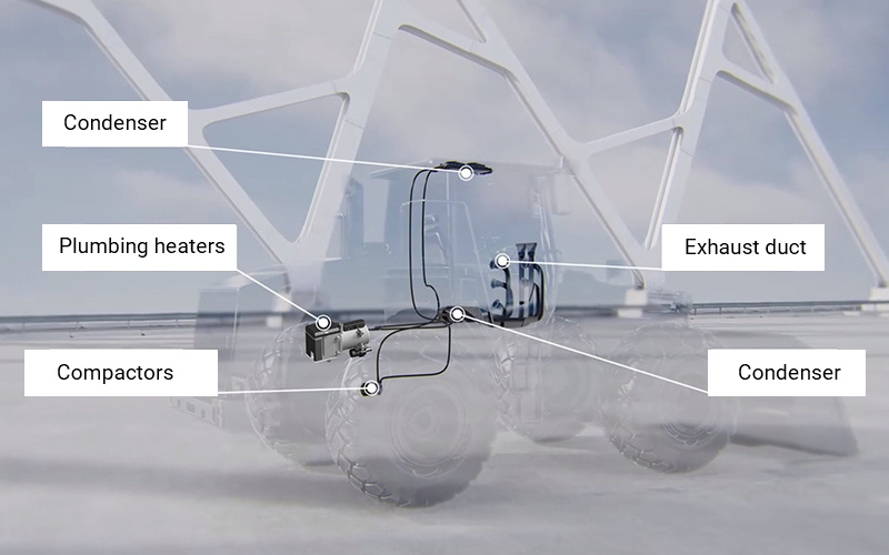 The low-temperature thermal management system solutions for Engineering Vehicles:Independent Water Heating System The low-temperature thermal management system solutions for Engineering Vehicles:Independent Water Heating System