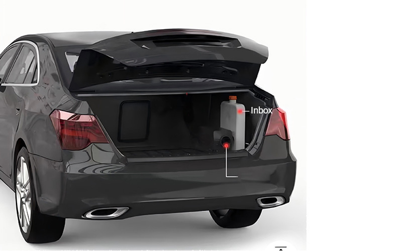 Air Heating system for cars Air Heating system for cars