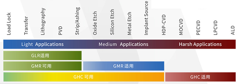 图片名称