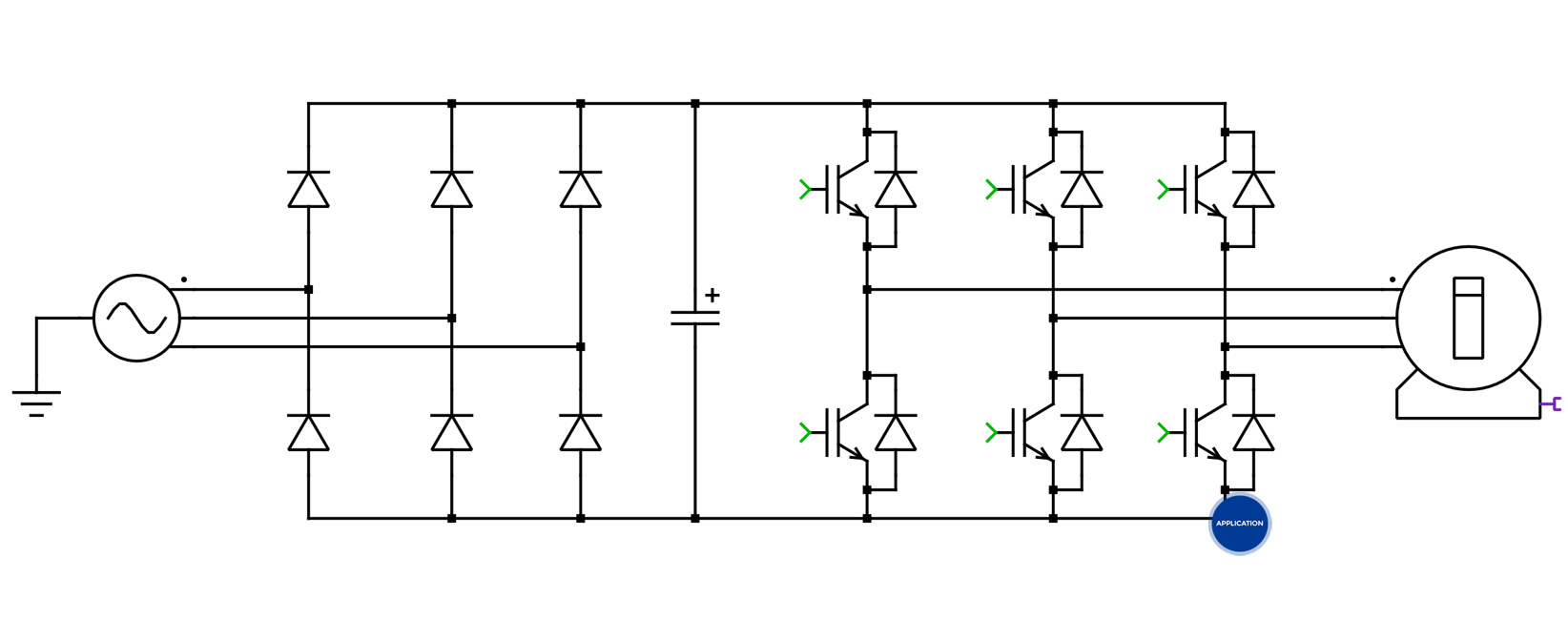 Frequency Converter/Servo