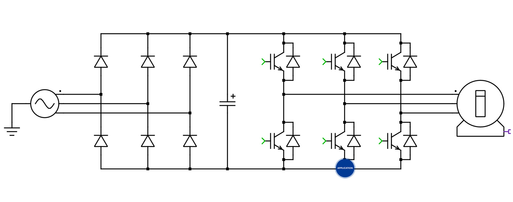 Frequency ConverterServo