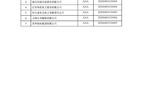 川金象獲評AAA級信用等級