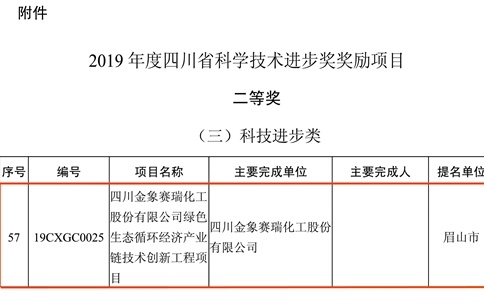 川金象喜獲2019年度四川省科學技術進步二等獎