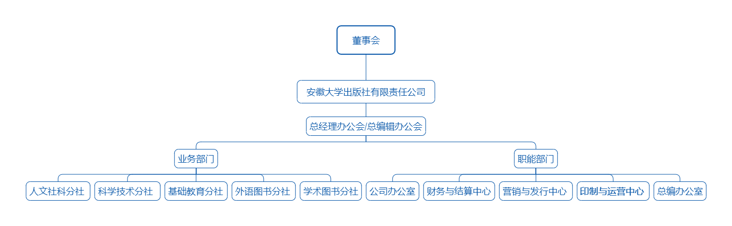 图片名称