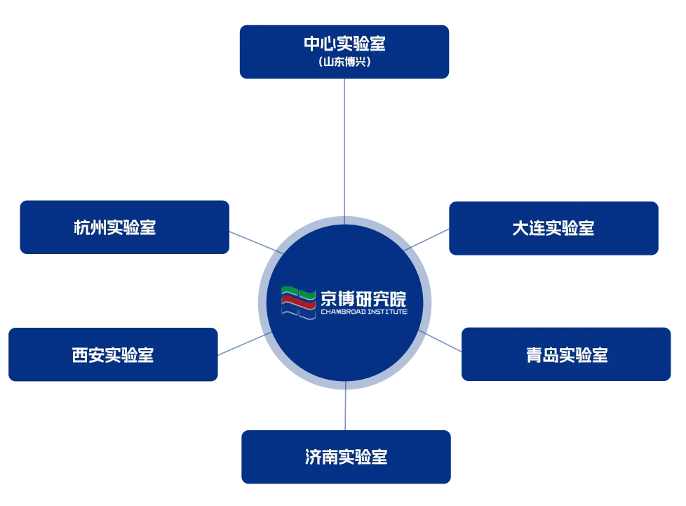图片名称