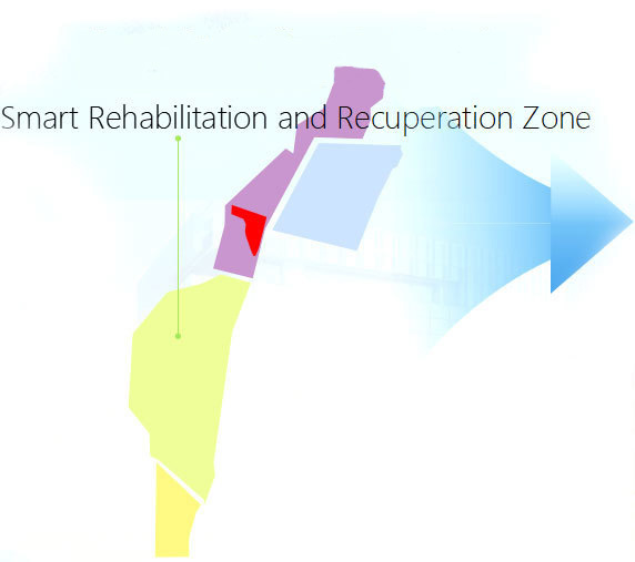 Smart Health and Wellness Zone
