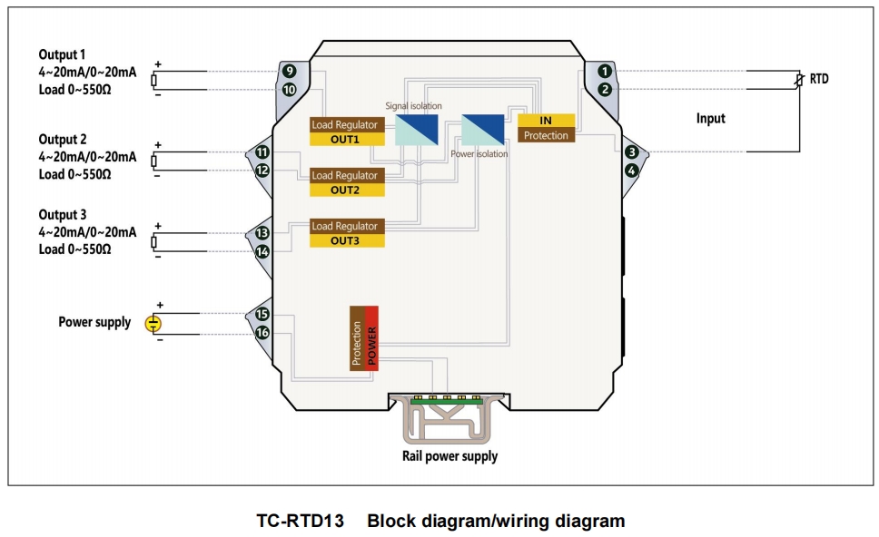 Sichuan Huikeda Instrument Manufacturing Co., Ltd