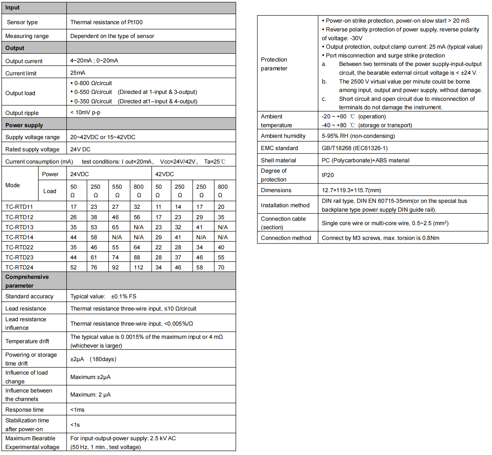 Sichuan Huikeda Instrument Manufacturing Co., Ltd