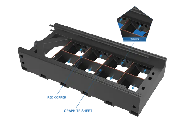 Mesa de trabajo de Exchange