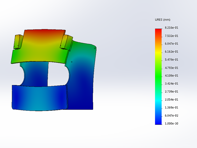 CNC de Electricl