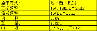 TC-90型 金属探测器